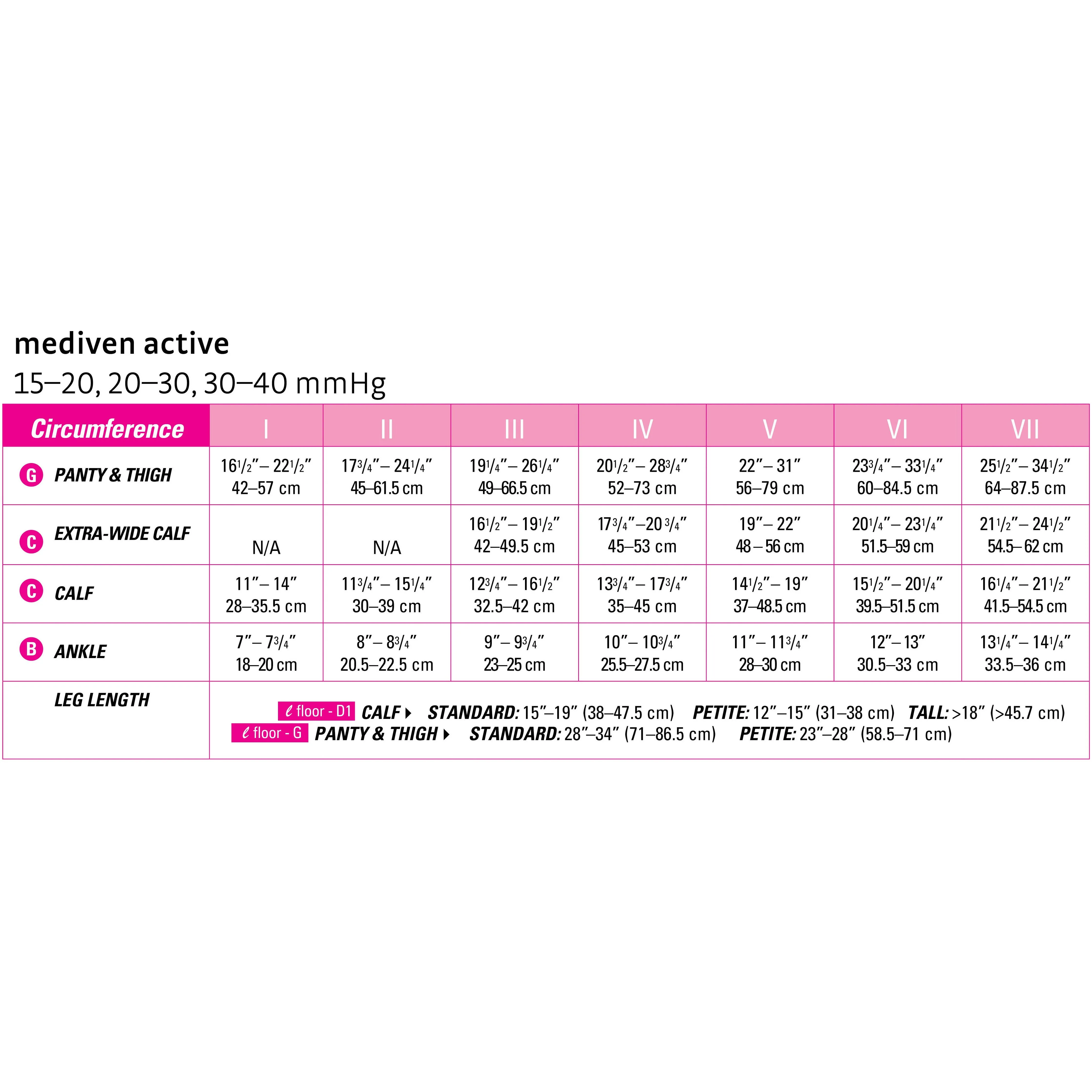 mediven active 15-20 mmHg calf closed toe standard